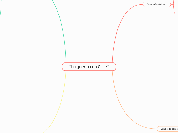 ¨La guerra con Chile¨