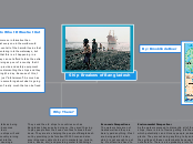 Ship Breakers of Bangladesh - Mind Map