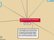 Journalism in Colombia - Mind Map