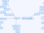 LIFE ORTOPEDIC - Mapa Mental