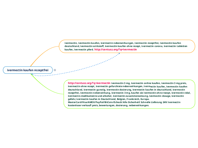 ivermectin kaufen rezeptfrei - Mindmap