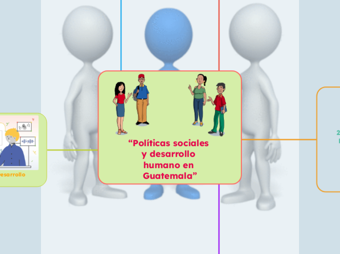 “Políticas sociales y desarrollo humano en Guatemala”