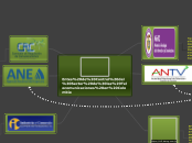 Entes de Control del Sector de las Tele...- Mapa Mental