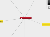 Web 2.0 Tools - Mind Map