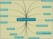 Estimation and Project Planning - Mind Map