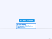 TOTALMNTE COACHING - Mapa Mental
