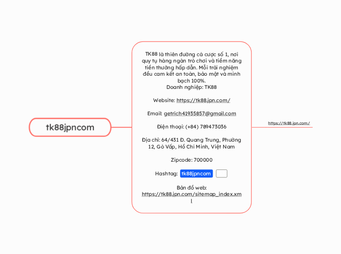 tk88jpncom - Mind Map