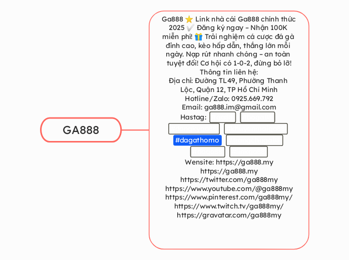 GA888 - Mindmap