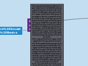 GlassWall Syndicate Educational Pillar - Mind Map