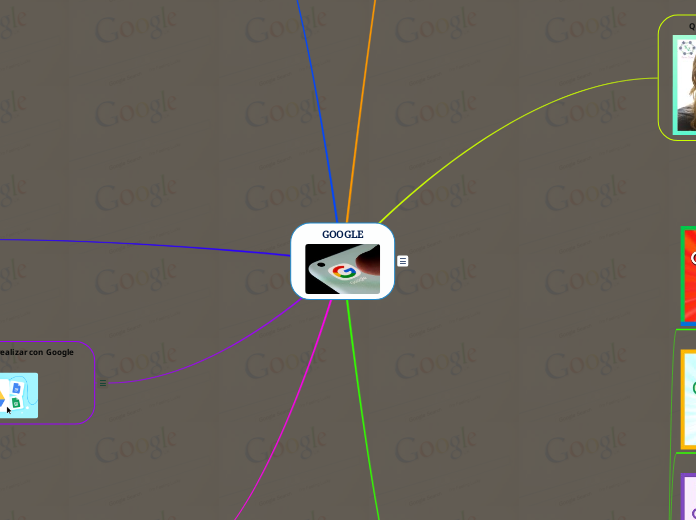 GOOGLE Mind Map - Mind Map Google 