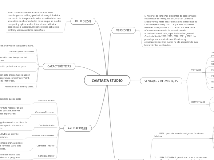 CAMTASIA STUDIO - Mapa Mental