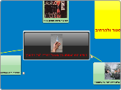 מזור טל מאד מסוכן ברנש הסיפור