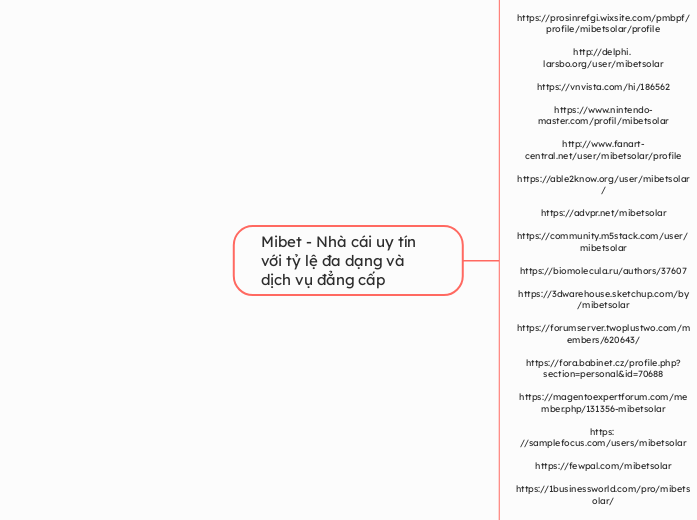 Mibet - Nhà cái uy tín với tỷ lệ đa dạn...- Mapa Mental