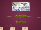 Tipos de anestesia