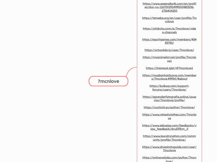 7mcnlove - Mindmap