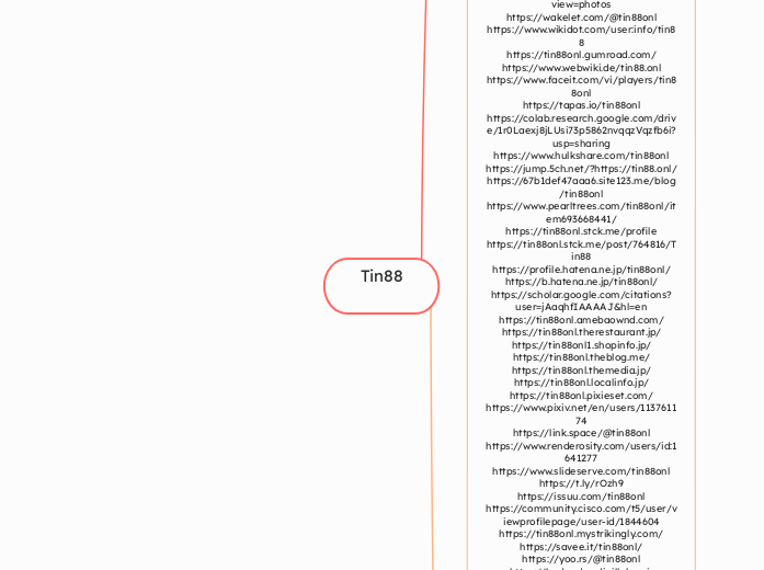 Tin88 - Mindmap