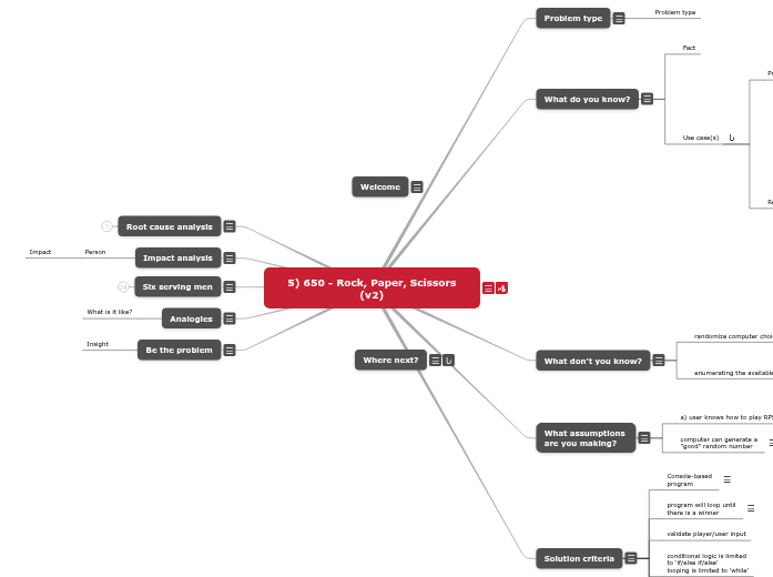 5) 650 - Rock, Paper, Scissors (v2) - Mind Map