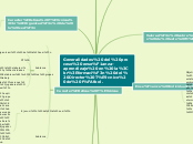 Generalidades del proceso enseñanza-apr...- Mapa Mental