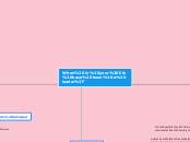 When in your life have been a leader? - Mind Map