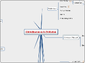 Globalizacion en la Poblacion - Mapa Mental