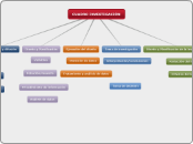 CUADRO INVESTIGACIÓN