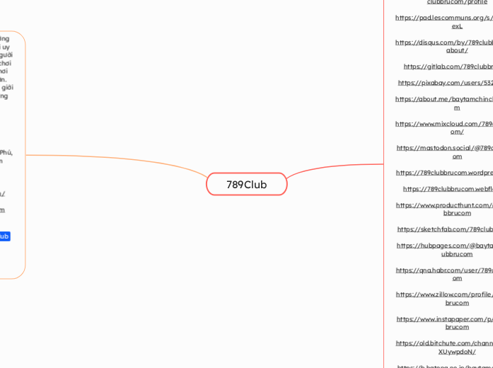 789Club - Mindmap