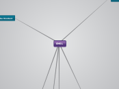 EMSL - Mind Map