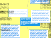 ประเภทของเครือข่าย - Mind Map