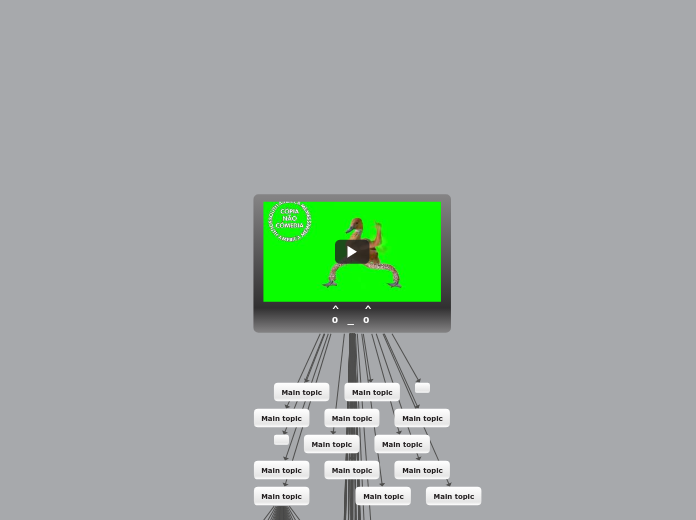 ^        ^
0   _   0 - Mind Map