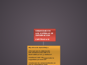 SEGURIDAD EN
LOS SISTEMAS DE
INFORMACIO...- Mapa Mental
