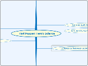 Karl Popper: Heroic Science - Mind Map