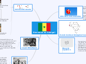 Bienvenue au Sénégal! - Carte Mentale