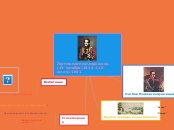 лермонтов - Мыслительная карта