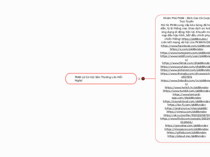 Pk88 Là Cơ Hội Săn Thưởng Lớn Mỗi Ngày! - Mindmap