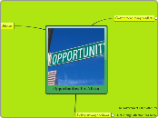 Oppurtunities for Africa - Mind Map