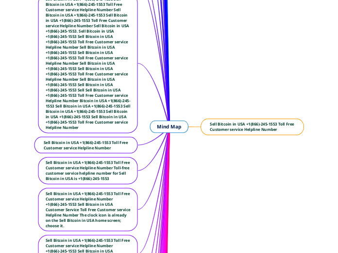 Mind Map - Mind Map