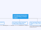 How does the scientific method help scient...- Mind Map