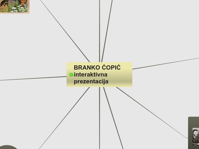 BRANKO ĆOPIĆ interaktivna prezentacija - Mind Map