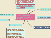 LOS 7 LUGARES MAS IMPORTANTES PARA EL  ...- Mapa Mental