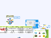 TIPO DE EMPRESA - Mapa Mental