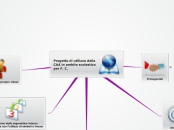 Schema del progetto di utilizzo della...- Mappa Mentale
