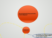 The first place in Volleyball - Mind Map