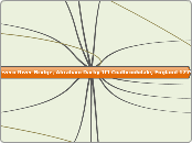 Severn River Bridge, Abraham Darby III Coa...- Mind Map