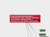 EVALUACION PROCEDIMIENTO ANESTESICO PAR...- Mapa Mental