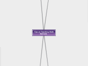 Tips on Teaching Math
           MAT156 - Mind Map