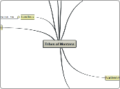 Tribes of Montana