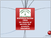 Biblioteca Escolar CREA - Mapa Mental