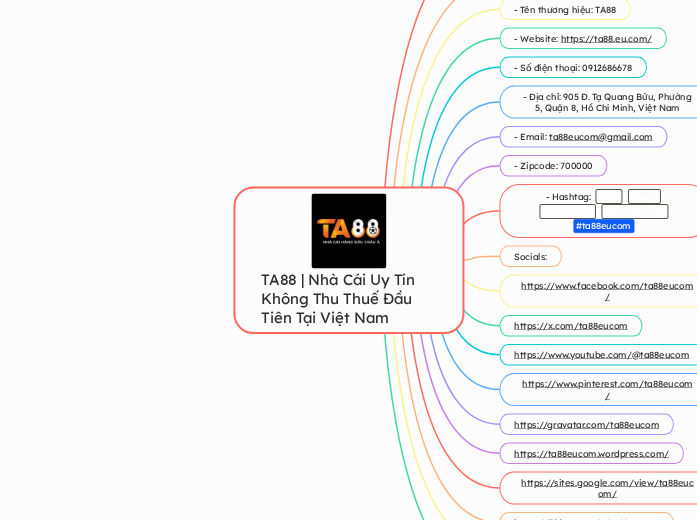 TA88 | Nhà Cái Uy Tín Không Thu Thuế Đầu Ti...- Mindmap