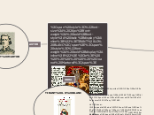 TIRANT LO BLANC
        Joanot Martorel...- Mapa Mental