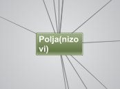 Polja(nizovi) - Mind Map